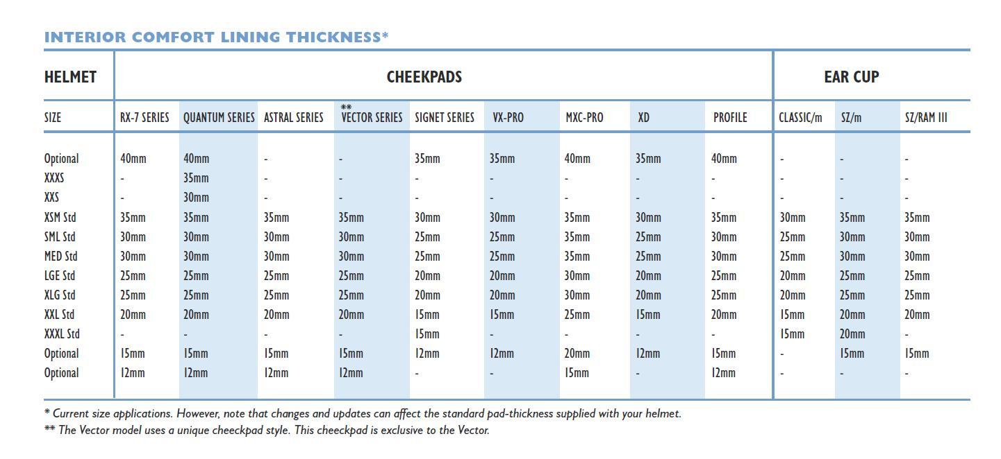 Product sizing chart