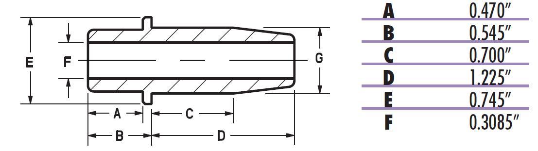 Product sizing chart